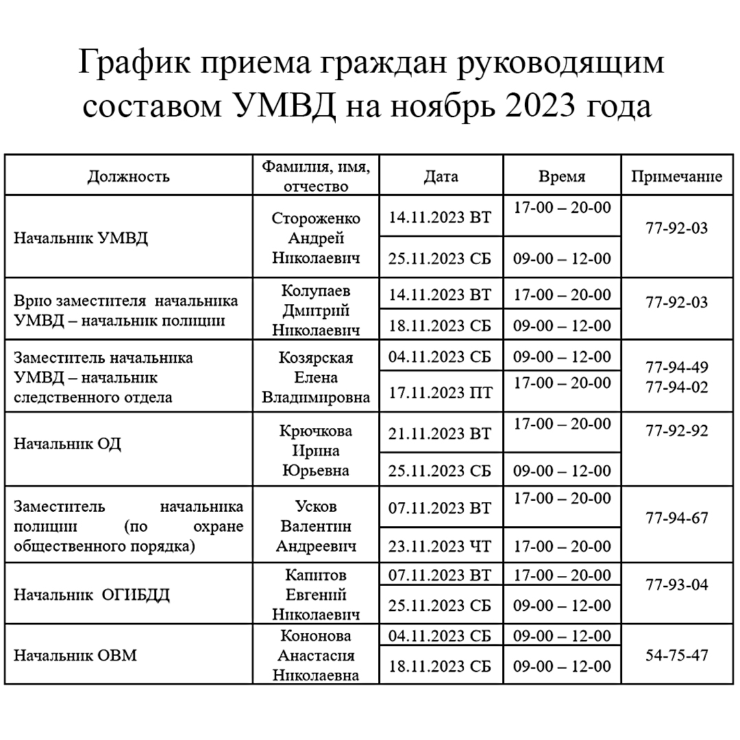 График приема граждан руководящим составом УМВД | Администрация ЗАТО Северск